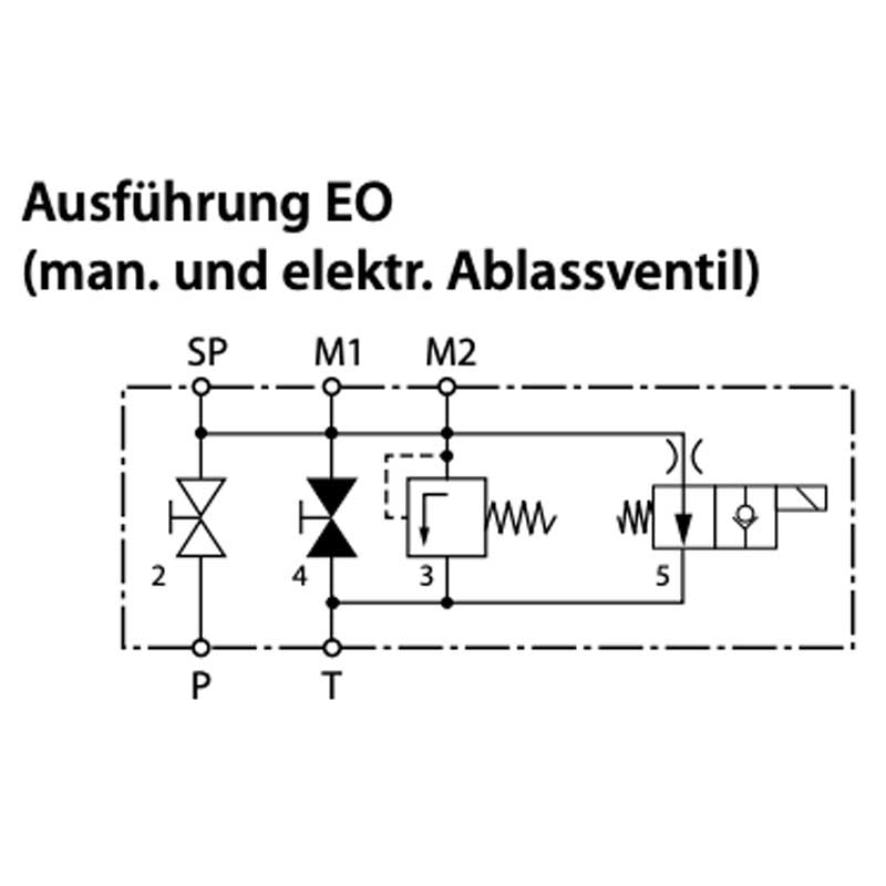 Sicherheits-, Absperrblock SSAB-1.0-20-EO/100-24VDC V 5