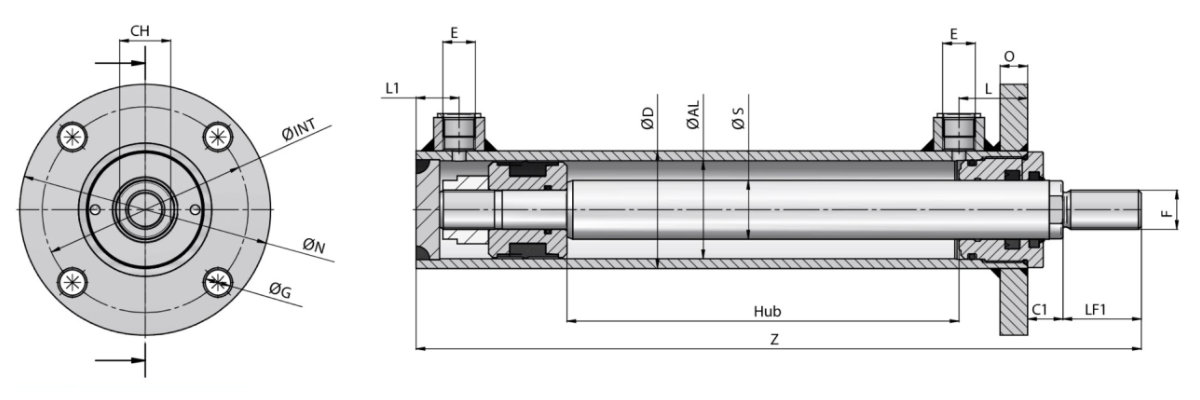 Doppeltwirkender Zylinder Typ HMF 114-040
