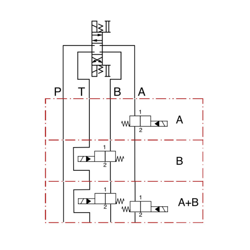 Schaltplanübersicht DSG-01