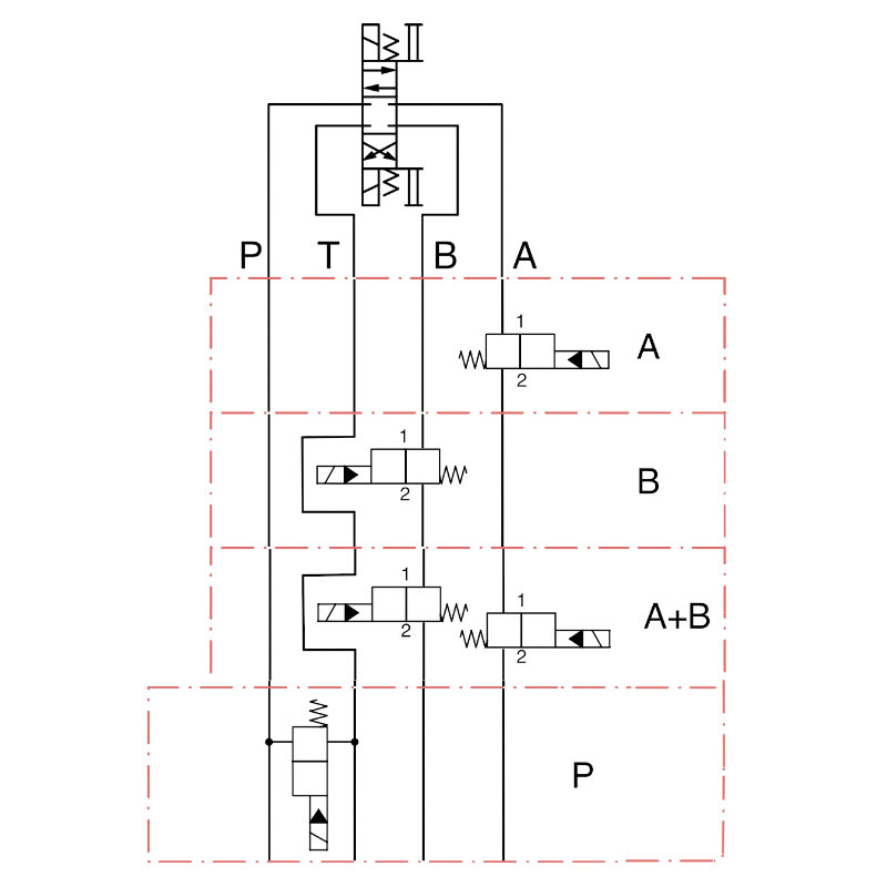 Zwischenplatten Sitzventil in A - EC08M/10NB - 12VDC 1